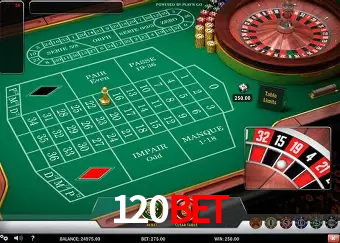 A Popularidade dos Caça-Níqueis no 120bet